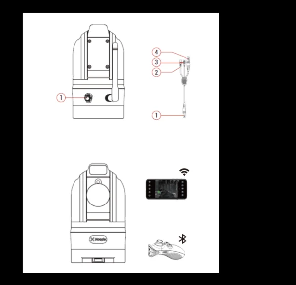 Multi-Connection-Terminal-Displaying-Way